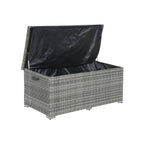 130 Gallon Capacity Outdoor Wicker Storage Box PE Wicker with Iron Frame (PA-3256M-I) - Direct Wicker