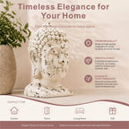 Antique Weathered Buddha Head Magnesium Oxide Sculpture (GS-2615-BR-QZYY) - Direct Wicker