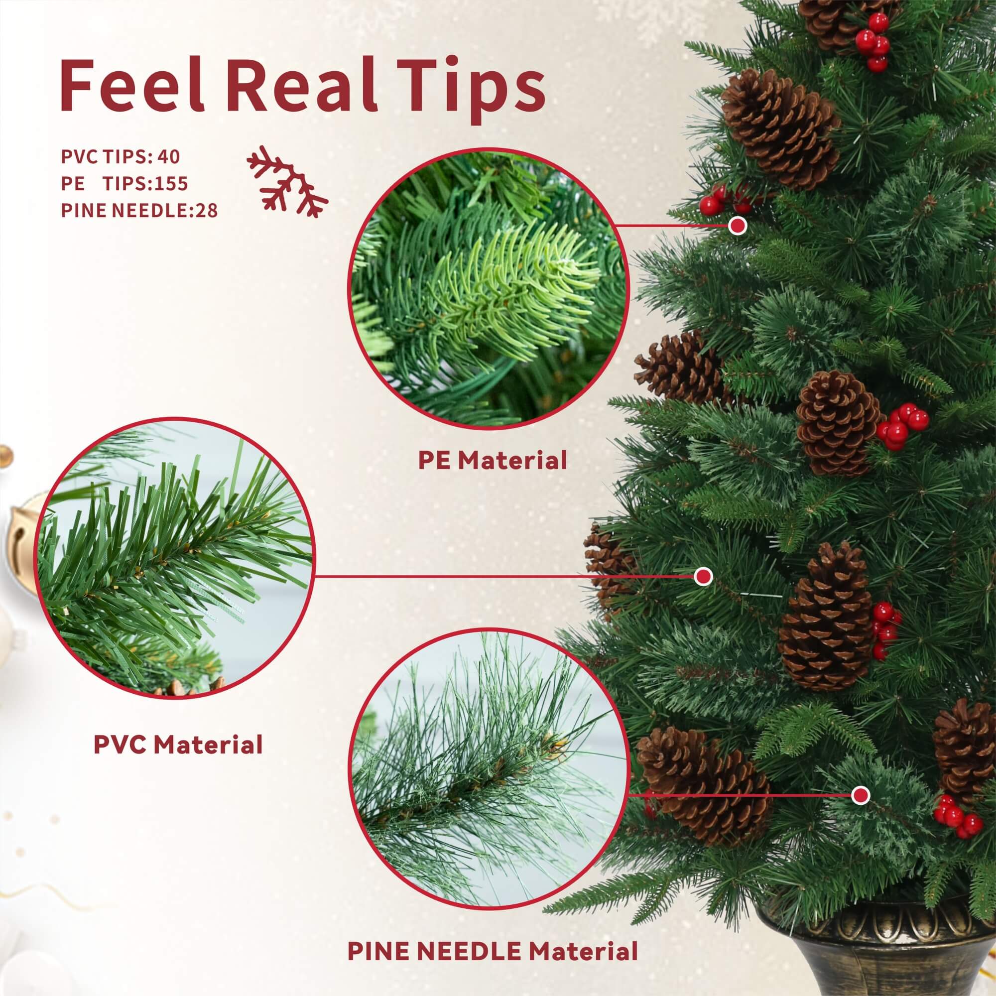 Artificial Christmas Tree with Classic Full Branch Design – 4FT (PJT - 2509) - Direct Wicker