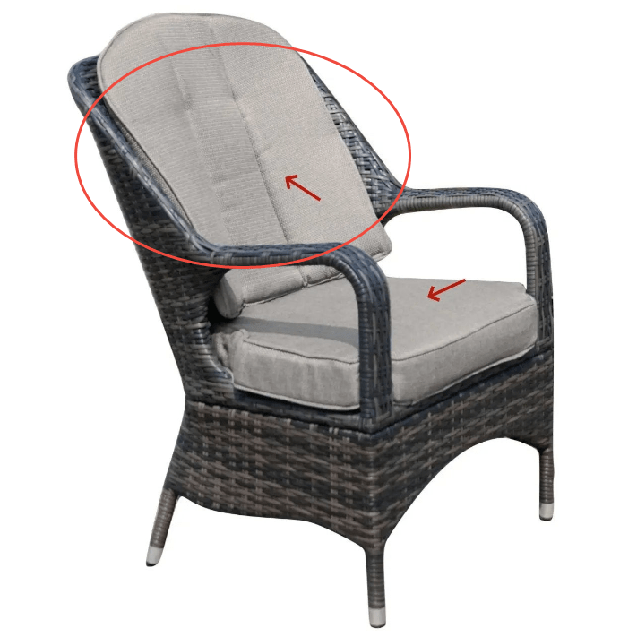 Customer Order: The replacement for PAC-009-back cushion - Direct Wicker