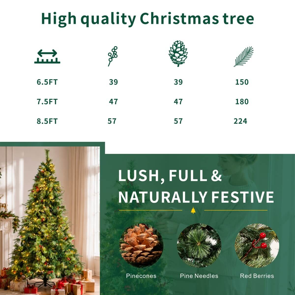 Full Pre-Lit Artificial Christmas Tree with Red Berries, Pine Cones, Warm White LED Lights & Dense PVC Branches – 6.5 FT, 7.5 FT & 8.5 FT (PAT-012L) - Direct Wicker