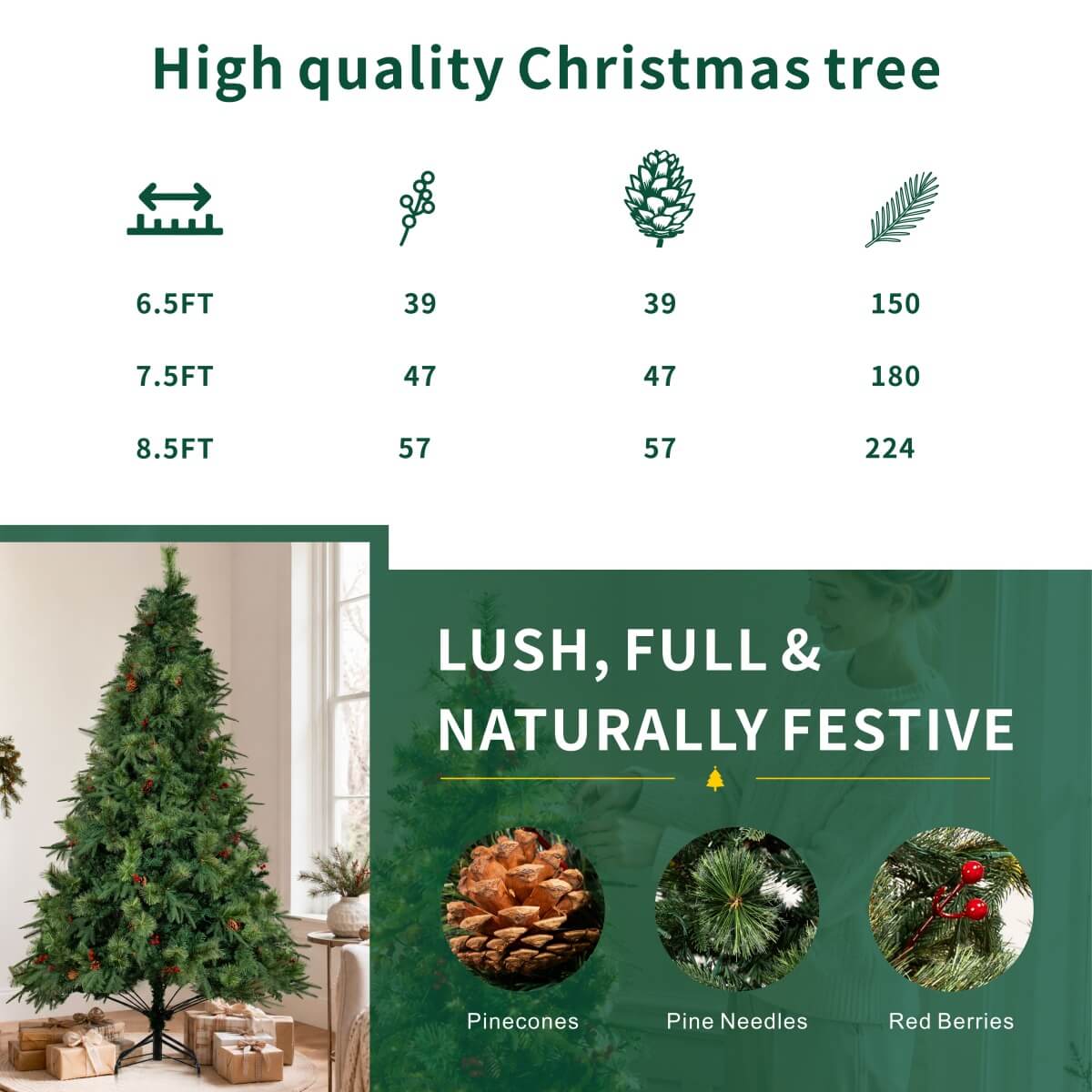 Full Unlit Artificial Christmas Tree with Red Berries, Pine Cones & Dense PVC Branches – 6.5 FT, 7.5 FT & 8.5 FT (PAT-012) - Direct Wicker