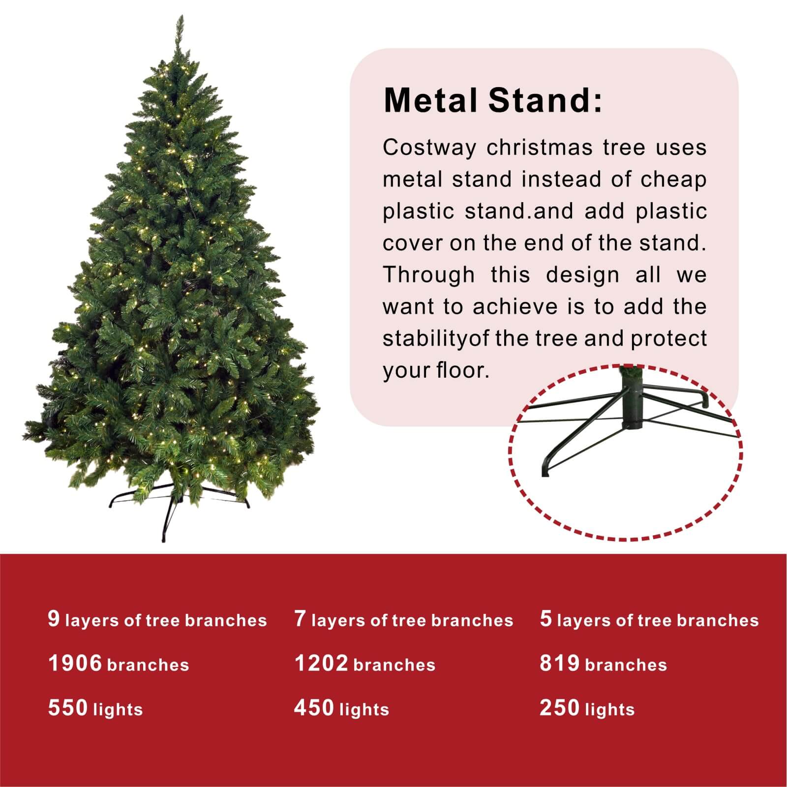 High quality artificial snow flocked Christmas tree 5/6/7 ft LED Pre - Lit Christmas trees (PAT - 002) - Direct Wicker