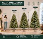 Lush Full Green Artificial Christmas Tree - Realistic Xmas Tree with Pre-Lit LED Lights for Festive Home Decoration, 6ft/7ft/8ft - Direct Wicker
