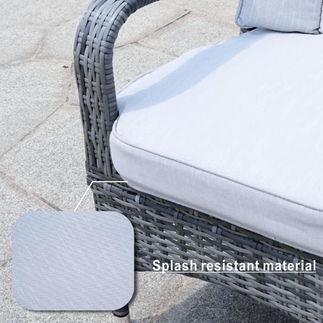 Parma Collection Replacement Cushion (PAC - 009 - Cushion) - Direct Wicker