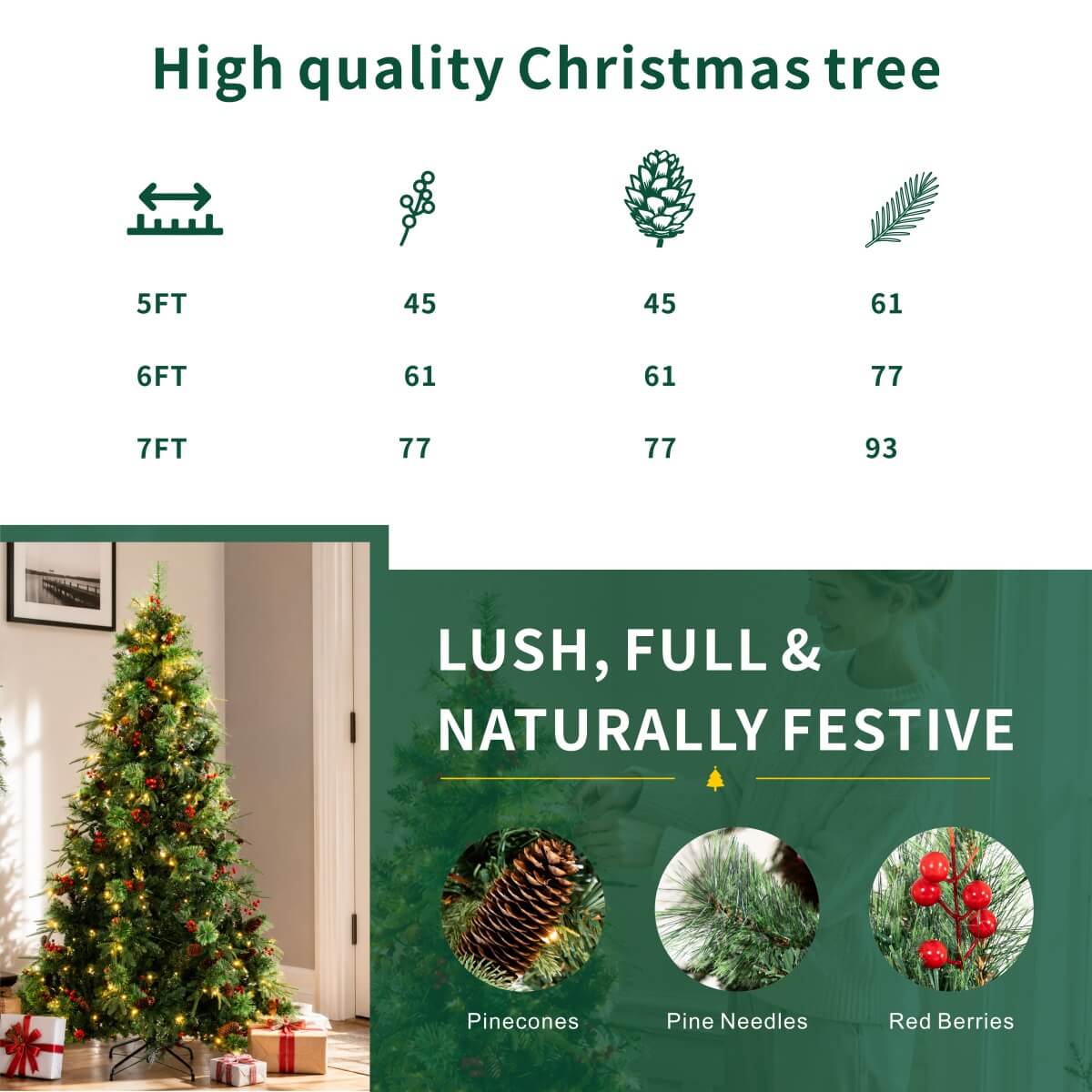 Pre-Lit Artificial Christmas Tree with Red Berries, Pine Cones, Warm White LED Lights & Automatic-Opening PVC Branches – 5 FT, 6 FT & 7 FT (PAT-011L) - Direct Wicker