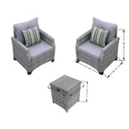 Replacement Parts for PAF - 1801/2/3 - Direct Wicker