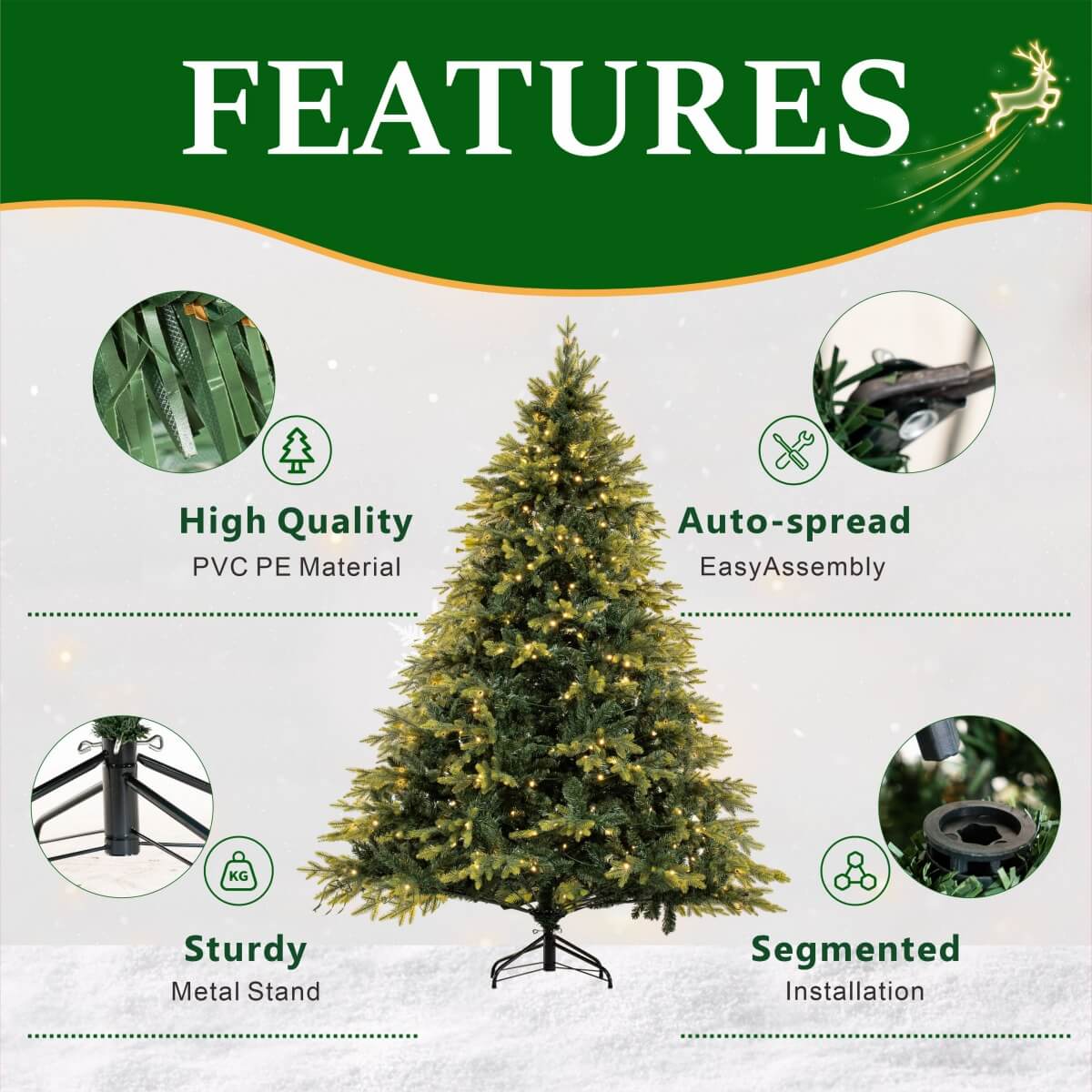 Snow Flocked Unlit Artificial Christmas Tree with Frosted PVC Branches, Full Evergreen Shape & Metal Stand – 5 FT, 6 FT & 7 FT (PAT-013) (Copy) - Direct Wicker