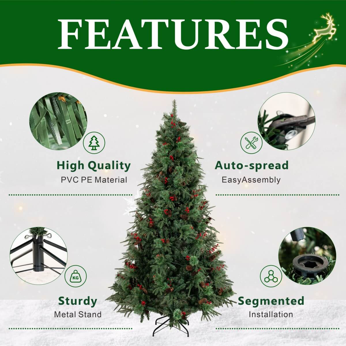 Unlit Artificial Christmas Tree with Red Berries, Pine Cones & Full PVC Automatic-Opening Branches – 5 FT, 6 FT & 7 FT (PAT-011) - Direct Wicker