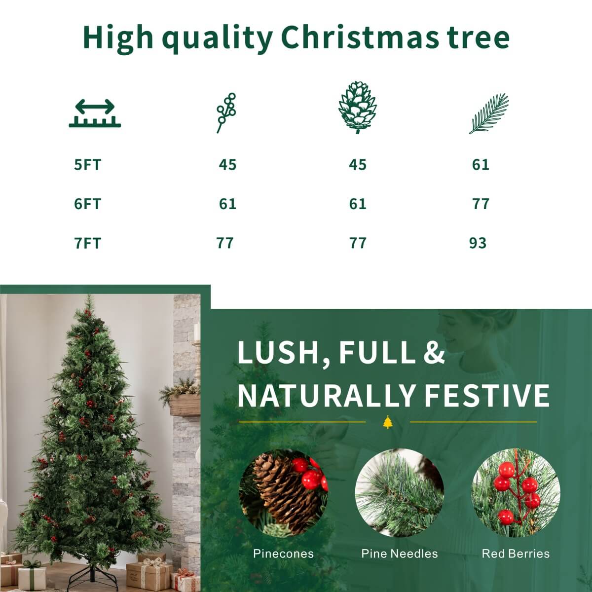 Unlit Artificial Christmas Tree with Red Berries, Pine Cones & Full PVC Automatic-Opening Branches – 5 FT, 6 FT & 7 FT (PAT-011) - Direct Wicker